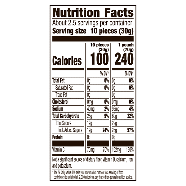 Motts Assorted Fruit Snack King Size Pouch | Hy-Vee Aisles Online