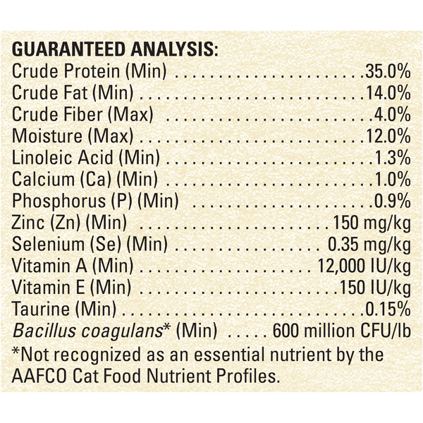 Cat Food Nutritional Information: Essential Insights Uncovered