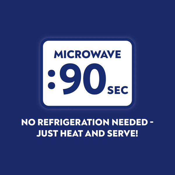 Frequently Asked Questions of microwave energy consumption facts