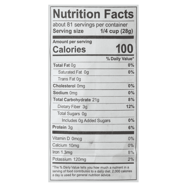 King Community visual data 7