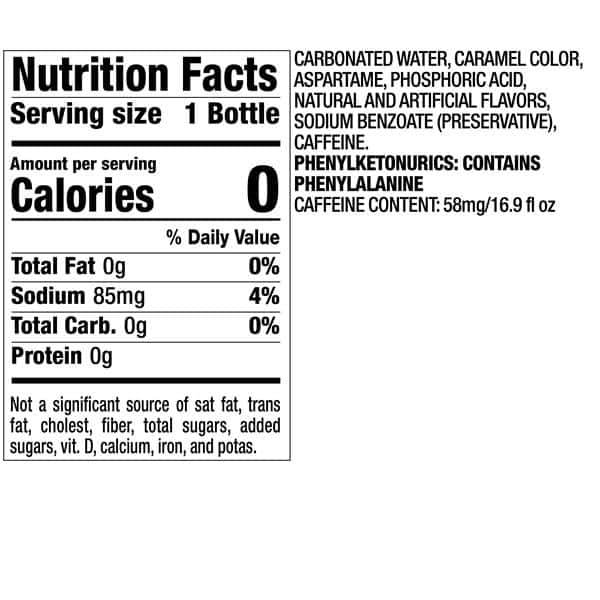 Diet Dr Pepper Nutrition Label: What You Need to Know Today