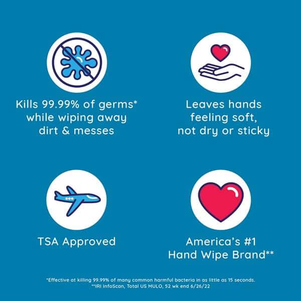 W.E.T. 「ONE LIVE-IN STOCKHOLM」輸入盤　3枚組 Medline Multipurpose Sharps Containers | Vitality Medical