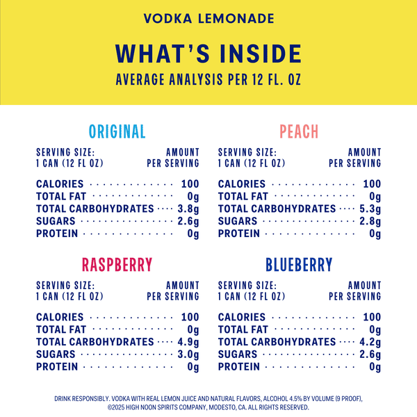 Lucky One Vodka Lemonade Variety Pack, 8Pk | Hy-Vee Aisles Online