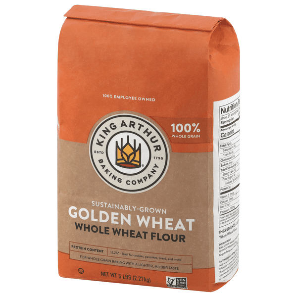 King Community visual data 5